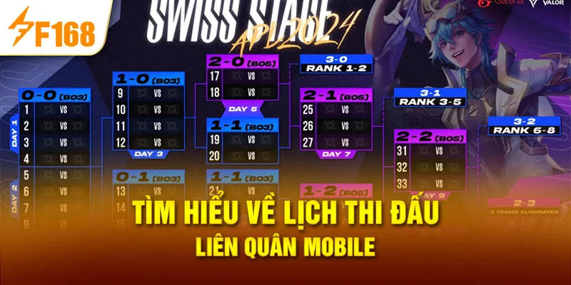 Tìm hiểu về lịch thi đấu liên quân mobile